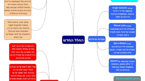 תמונה של WhatsApp‏ 2024-12-20 בשעה 13.37.44_75e23723.jpg