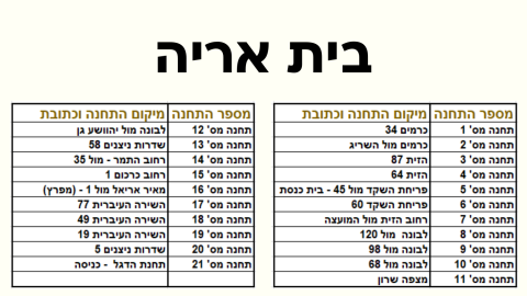 הסעות (2).png